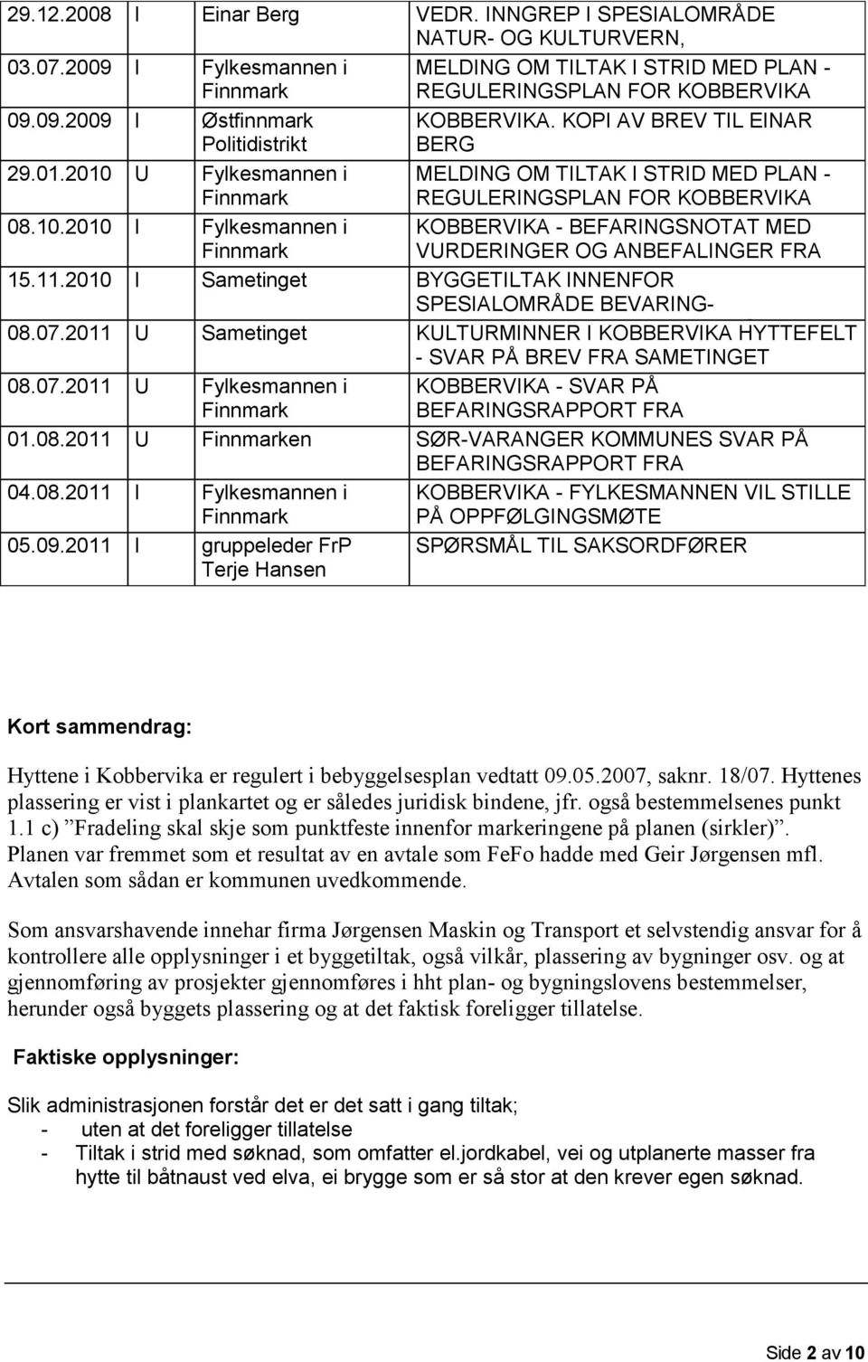 11.2010 I Sametinget BYGGETILTAK INNENFOR SPESIALOMRÅDE BEVARING- 08.07.2011 U Sametinget KULTURMINNER/NATURVERN, I KOBBERVIKA KOPPERVIK HYTTEFELT HYTTEFELT, - SVAR PÅ BREV 22/4 FRA SAMETINGET 08.07.2011 U Fylkesmannen i Finnmark KOBBERVIKA - SVAR PÅ BEFARINGSRAPPORT FRA 01.