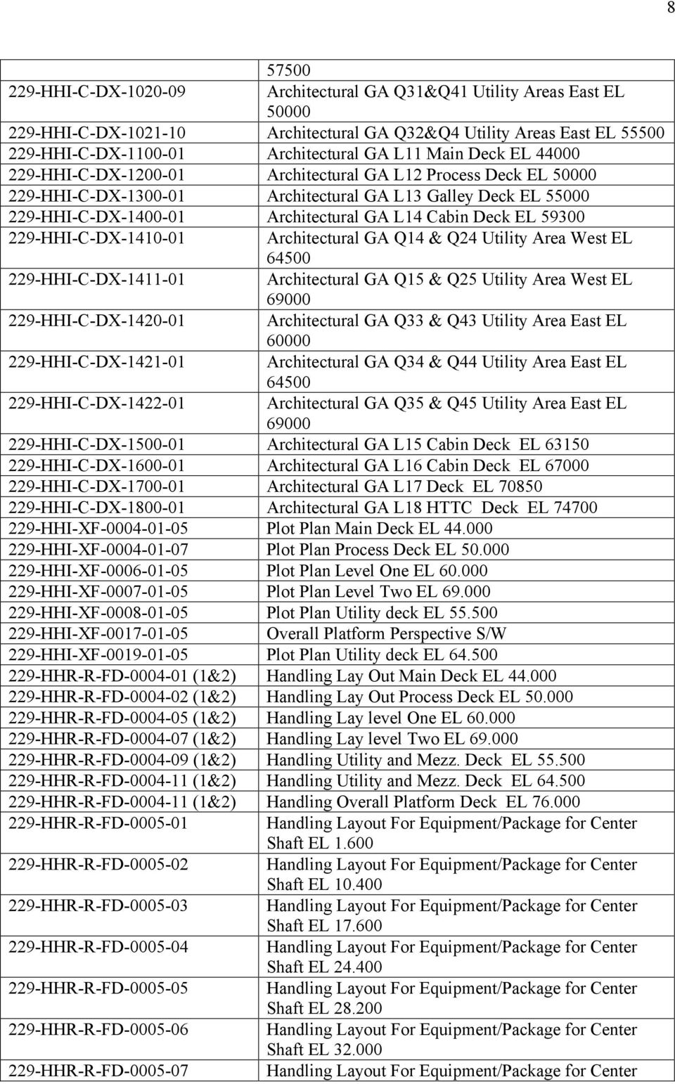 EL 59300 229-HHI-C-DX-1410-01 Architectural GA Q14 & Q24 Utility Area West EL 64500 229-HHI-C-DX-1411-01 Architectural GA Q15 & Q25 Utility Area West EL 69000 229-HHI-C-DX-1420-01 Architectural GA