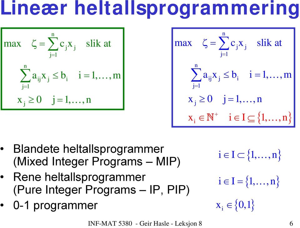 Blandete heltallsprogrammer (Mixed Integer Programs MIP) Rene heltallsprogrammer (Pure Integer Programs