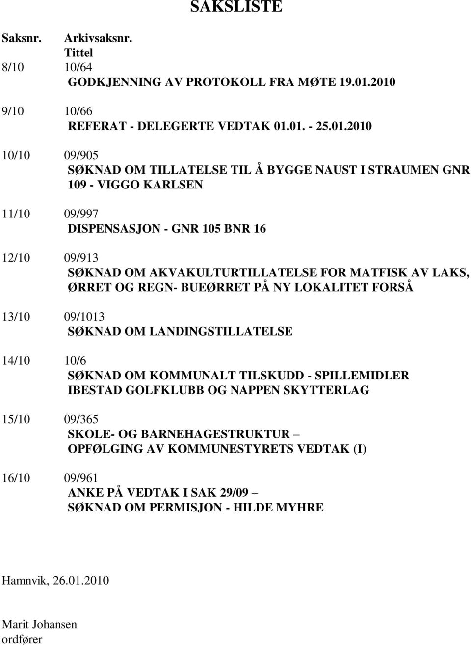 105 BNR 16 12/10 09/913 SØKNAD OM AKVAKULTURTILLATELSE FOR MATFISK AV LAKS, ØRRET OG REGN- BUEØRRET PÅ NY LOKALITET FORSÅ 13/10 09/1013 SØKNAD OM LANDINGSTILLATELSE 14/10 10/6