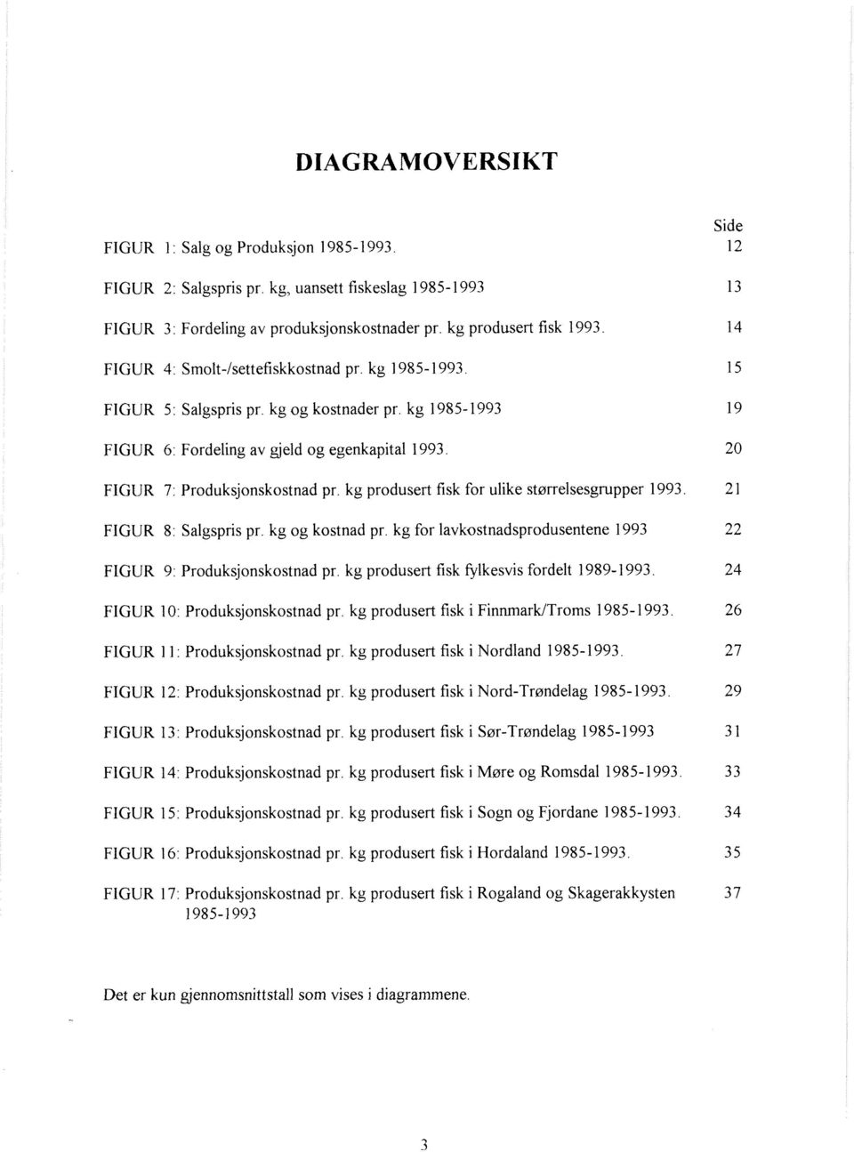 kg produsert fisk for ulike starrrelsesgrupper 1993. 2 1 FIGUR 8: Salgspris pr. kg og kostnad pr. kg for lavkostnadsprodusentene 1993 22 FIGUR 9: Produksjonskostnad pr.