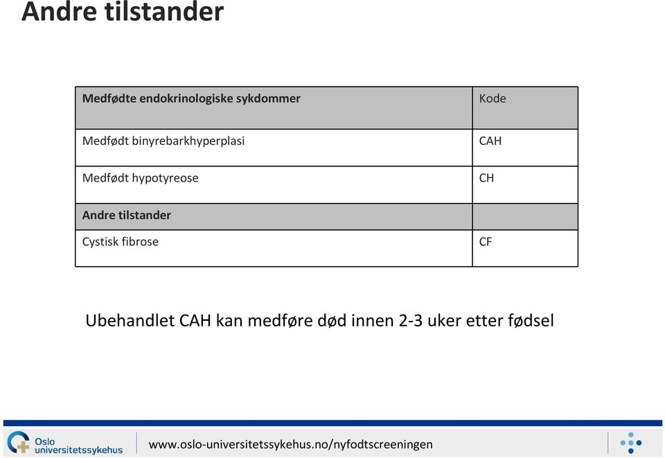 hypotyreose CAH CH Andre tilstander Cystisk fibrose