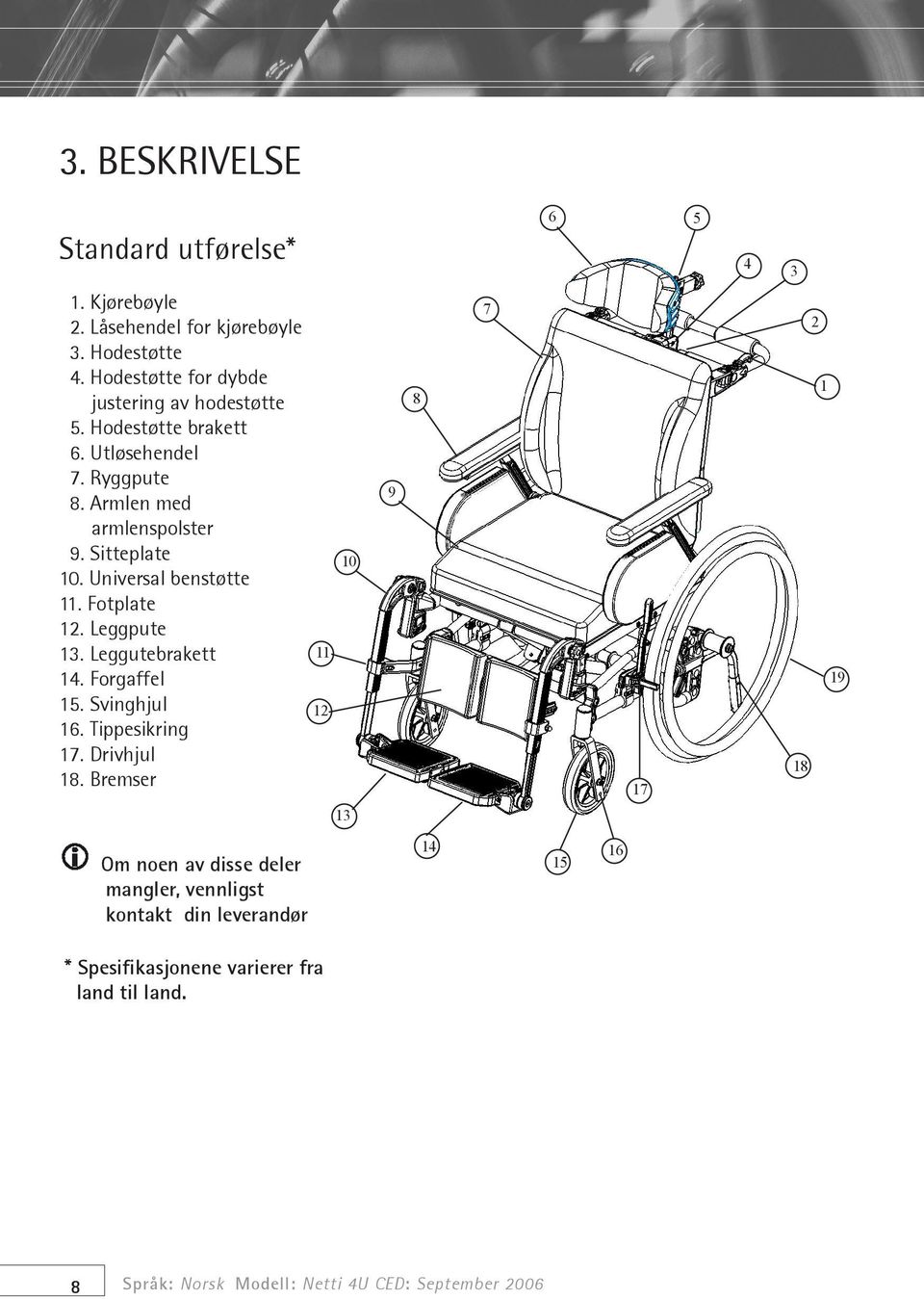 Universal benstøtte 11. Fotplate 12. Leggpute 13. Leggutebrakett 14. Forgaffel 15. Svinghjul 16. Tippesikring 17. Drivhjul 18.