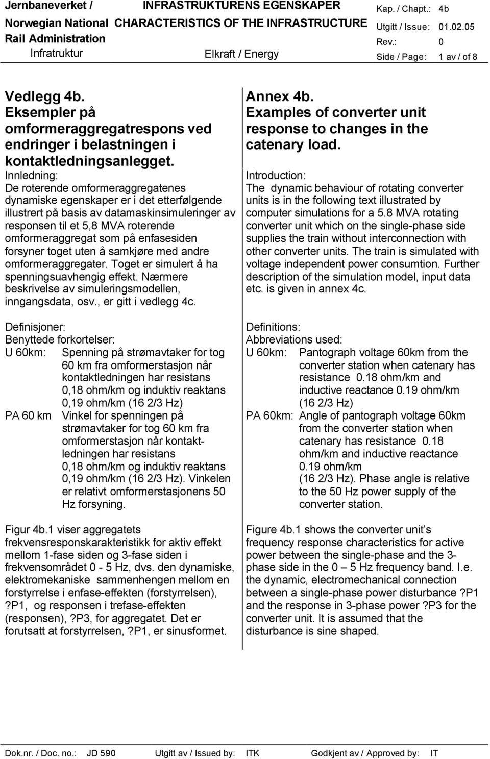 enfasesiden forsyner toget uten å samkjøre med andre omformeraggregater. Toget er simulert å ha spenningsuavhengig effekt. Nærmere beskrivelse av simuleringsmodellen, inngangsdata, osv.