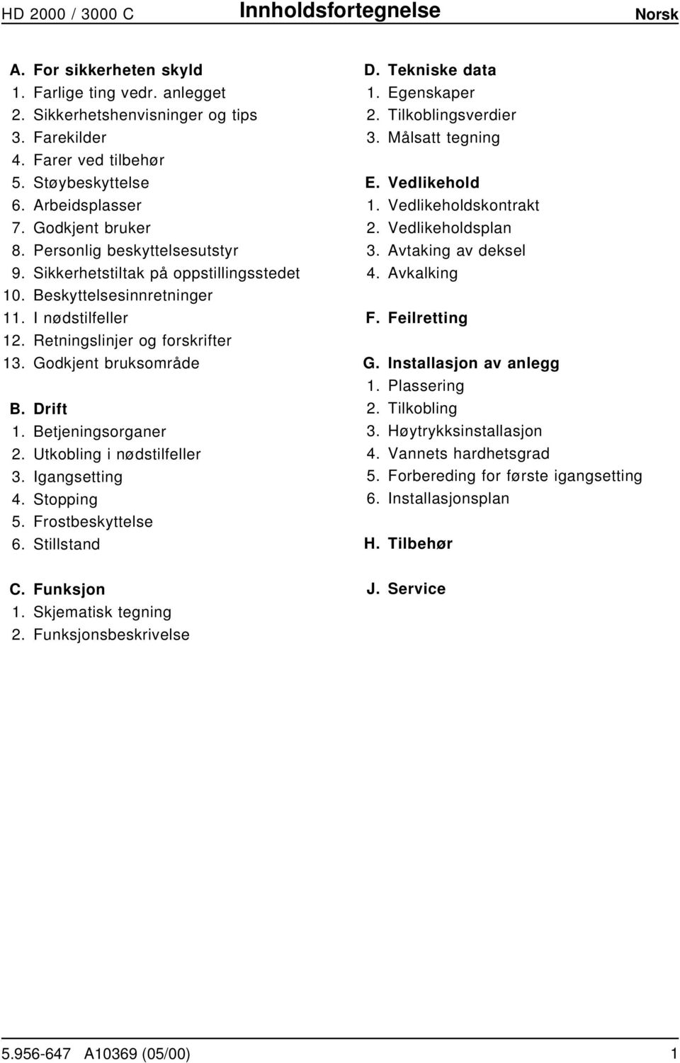 Godkjent bruksområde B. Drift 1. Betjeningsorganer 2. Utkobling i nødstilfeller 3. Igangsetting 4. Stopping 5. Frostbeskyttelse 6. Stillstand D. Tekniske data 1. Egenskaper 2. Tilkoblingsverdier 3.