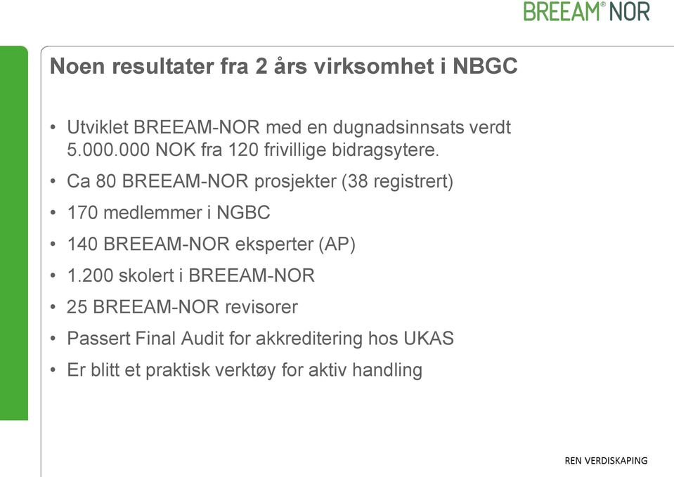 Ca 80 BREEAM-NOR prosjekter (38 registrert) 170 medlemmer i NGBC 140 BREEAM-NOR eksperter (AP)