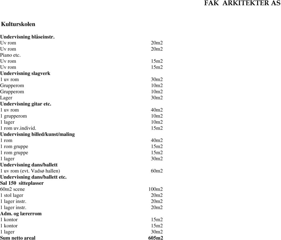 1 uv rom 40m2 1 grupperom 10m2 1 lager 10m2 1 rom uv.individ.