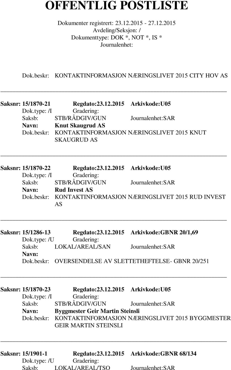 beskr: KONTAKTINFORMASJON NÆRINGSLIVET 2015 RUD INVEST AS Saksnr: 15/1286-13 Regdato:23.12.2015 Arkivkode:GBNR 20/1,69 Dok.type: /U Gradering: Saksb: LOKAL/AREAL/SAN SAR Dok.