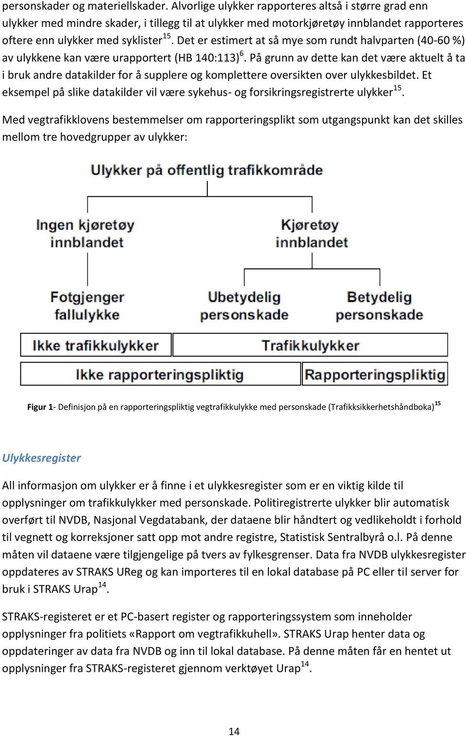 Det er estimert at så mye som rundt halvparten (40-60 %) av ulykkene kan være urapportert (HB 140:113) 6.