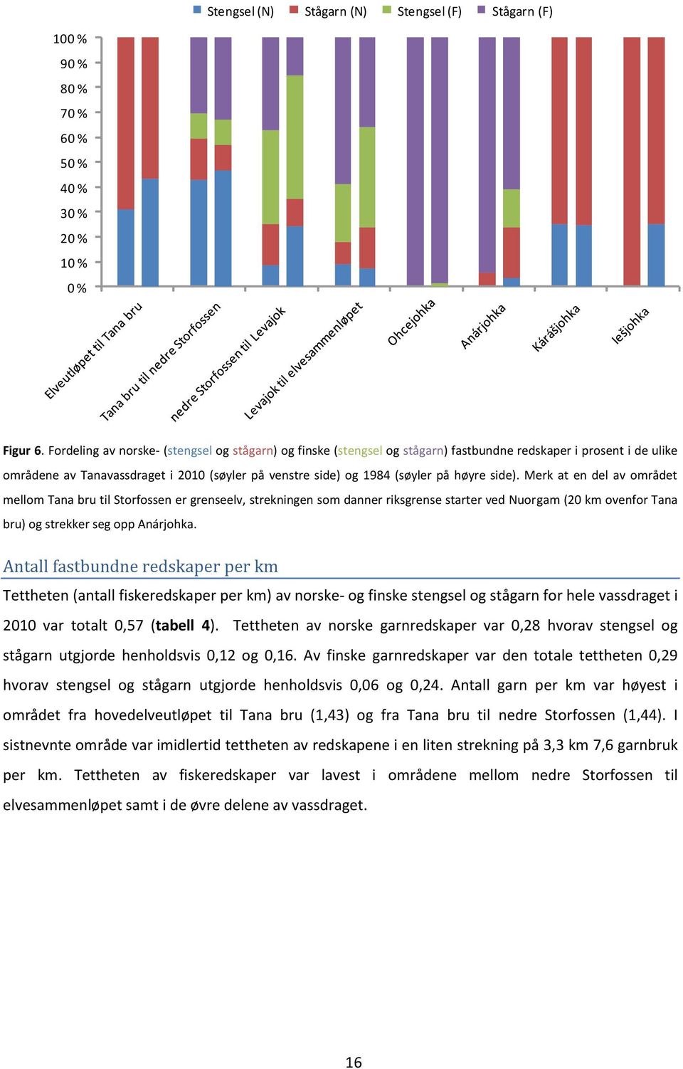 høyre side). Merk at en del av området mellom Tana bru til Storfossen er grenseelv, strekningen som danner riksgrense starter ved Nuorgam (20 km ovenfor Tana bru) og strekker seg opp Anárjohka.