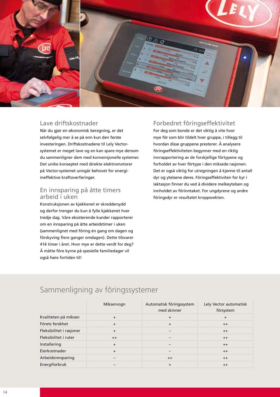 Det unike konseptet med direkte elektromotorer på Vector-systemet unngår behovet for energiineffektive kraftoverføringer.