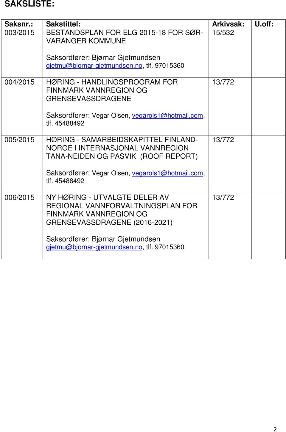 45488492 005/2015 HØRING - SAMARBEIDSKAPITTEL FINLAND- NORGE I INTERNASJONAL VANNREGION TANA-NEIDEN OG PASVIK (ROOF REPORT) 13/772 Saksordfører: Vegar Olsen, vegarols1@hotmail.com, tlf.