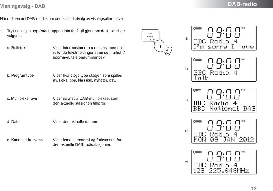 Rulletekst Viser informasjon om radiostasjonen eller rullende tekstmeldinger sånn som artist- / spornavn, telefonnummer osv. a BBC Radio 4 I m sorry I have b.