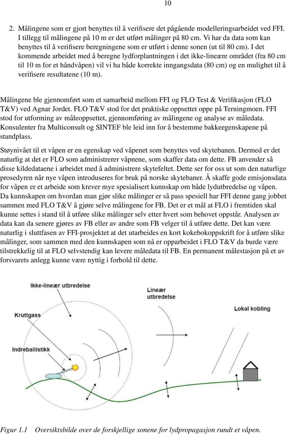 I det kommende arbeidet med å beregne lydforplantningen i det ikke-lineære området (fra 8 cm til 1 m for et håndvåpen) vil vi ha både korrekte inngangsdata (8 cm) og en mulighet til å verifisere