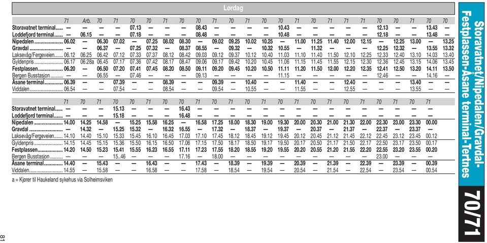 32 13.55 13.32 Laksevåg/Fergeveien... 06.12 06.25 06.42 07.12 07.33 07.37 08.12 08.42 09.03 09.12 09.37 10.12 10.40 11.03 11.10 11.40 11.50 12.10 12.25 12.33 12.40 13.10 14.03 13.40 Gyldenpris... 06.17 06.