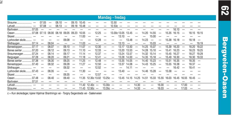 07 11.07 12.30 13.17 13.50 14.25 15.07 15.39 16.20 18.20 19.22 Bønes senter... 07.20 08.12 09.13 11.10 12.33 13.20 13.53 14.28 15.10 15.41 16.23 18.23 19.25 Straumevegen... 07.24 08.14 09.17 11.14 12.