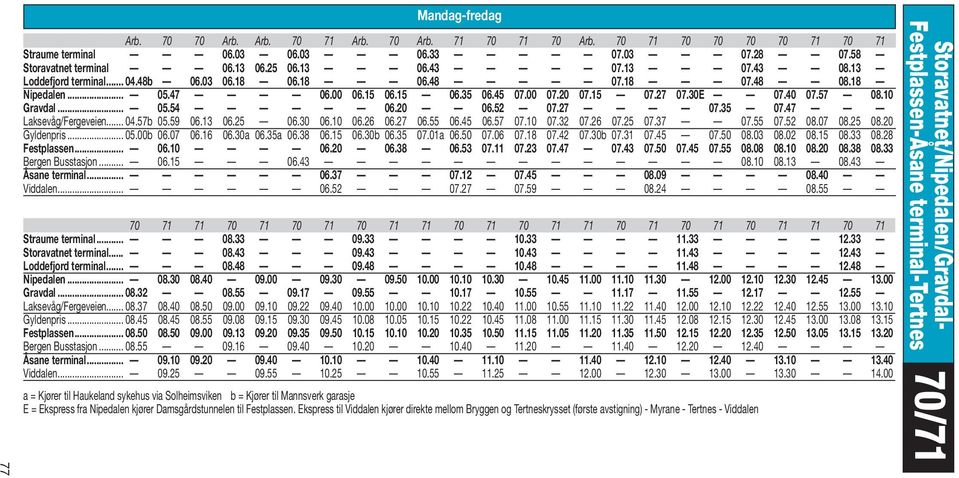 20 06.52 07.27 07.35 07.47 Laksevåg/Fergeveien... 04.57b 05.59 06.13 06.25 06.30 06.10 06.26 06.27 06.55 06.45 06.57 07.10 07.32 07.26 07.25 07.37 07.55 07.52 08.07 08.25 08.20 Gyldenpris... 05.00b 06.