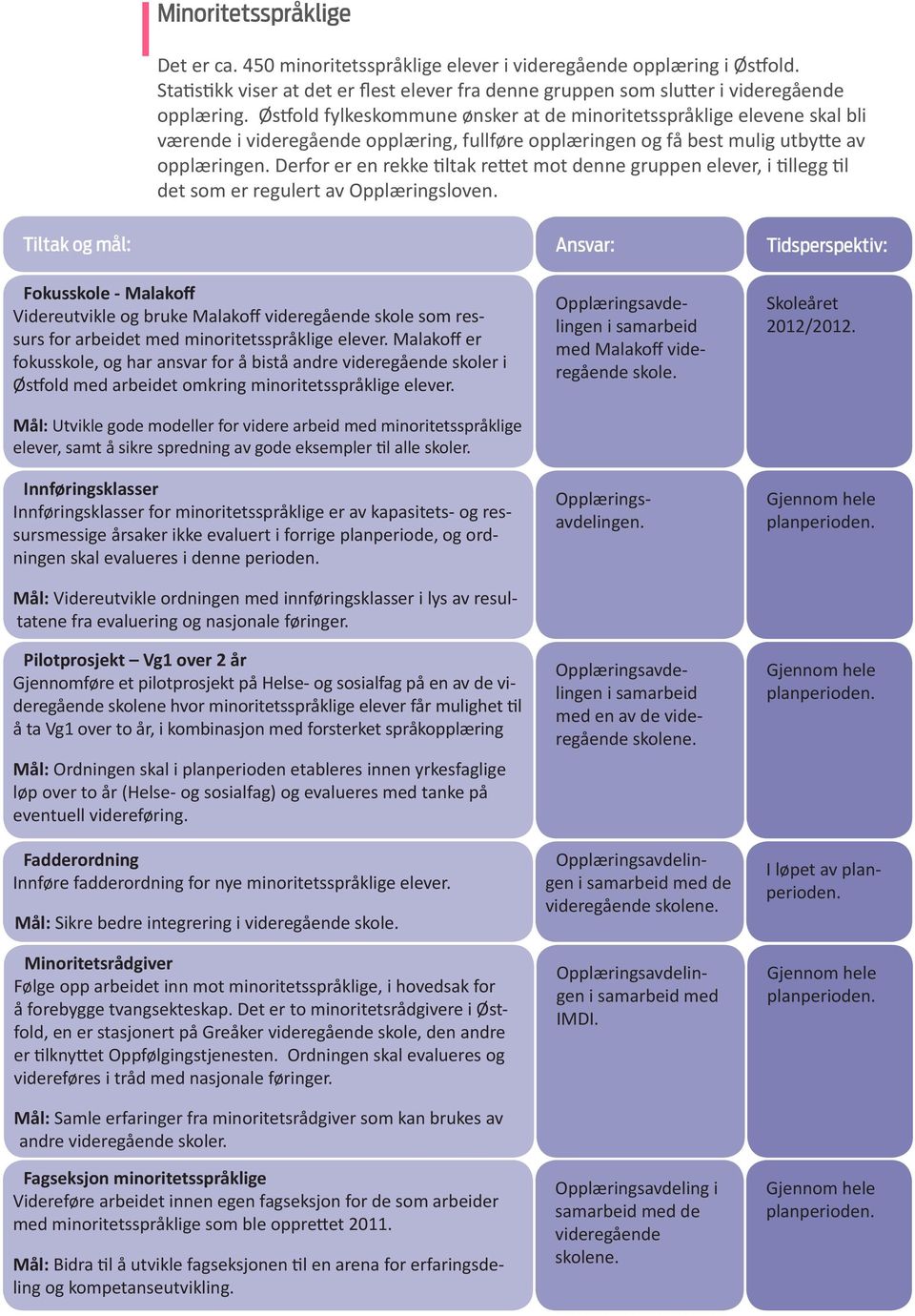 Derfor er en rekke tiltak rettet mot denne gruppen elever, i tillegg til det som er regulert av Opplæringsloven.