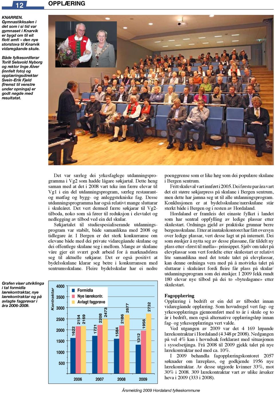 Grafen viser utviklinga i tal formidla lærekontraktar, nye lærekontraktar og på avlagte fagprøvar i åra 2006-2009. Det var særleg dei yrkesfaglege utdanningsprogramma i Vg2 som hadde lågare søkjartal.