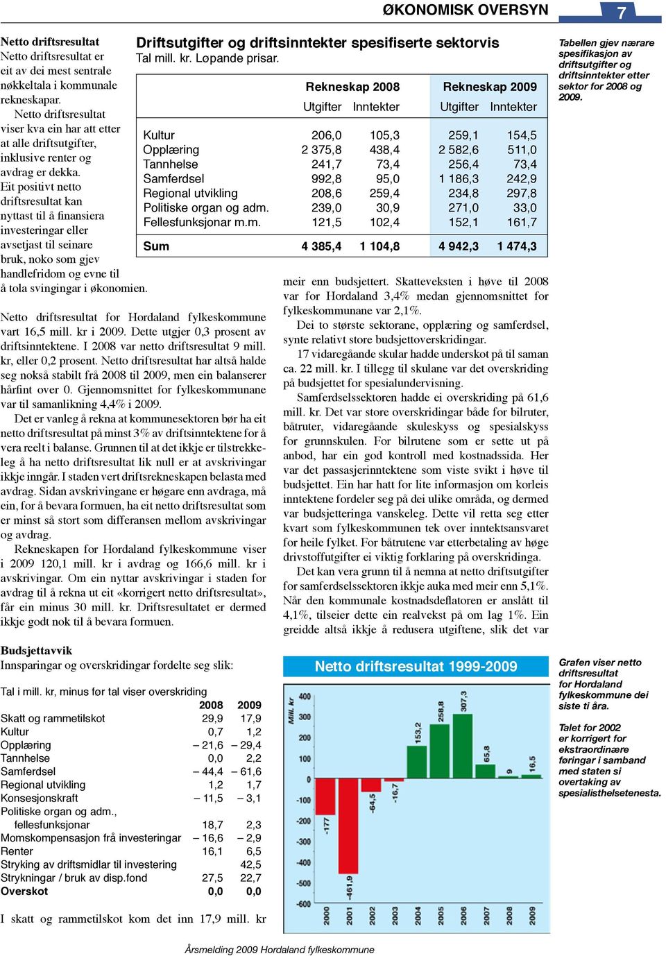 Eit positivt netto driftsresultat kan nyttast til å finansiera investeringar eller avsetjast til seinare bruk, noko som gjev handlefridom og evne til å tola svingingar i økonomien.