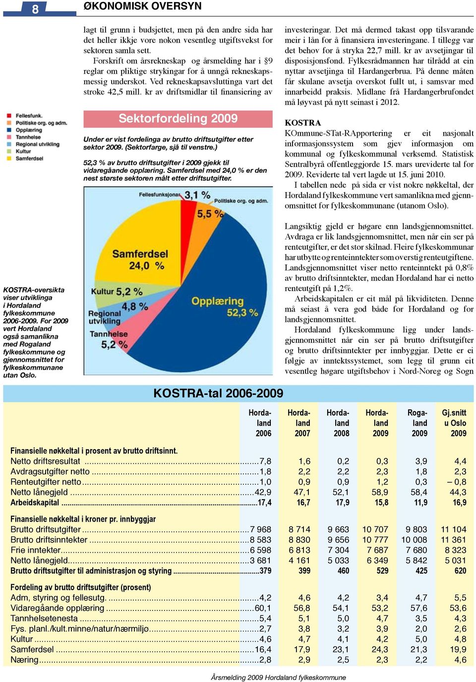 kr av driftsmidlar til finansiering av Sektorfordeling 2009 Under er vist fordelinga av brutto driftsutgifter etter sektor 2009. (Sektorfarge, sjå til venstre.