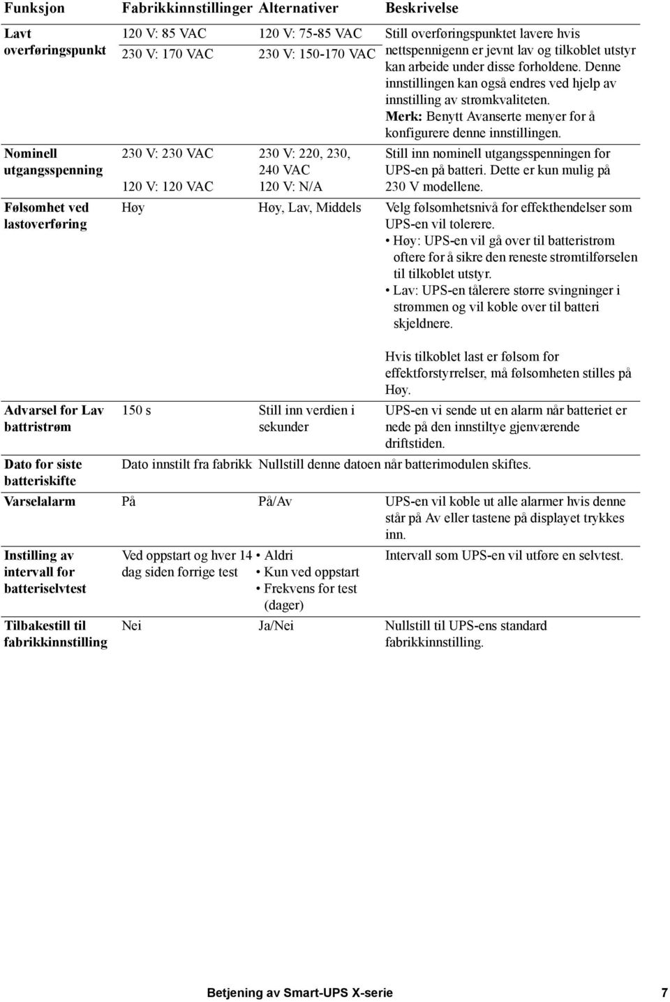 Denne innstillingen kan også endres ved hjelp av innstilling av strømkvaliteten. Merk: Benytt Avanserte menyer for å konfigurere denne innstillingen.