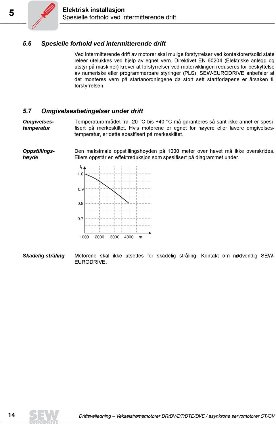 Direktivet EN 6020 (Elektriske anlegg og utstyr på maskiner) krever at forstyrrelser ved motorviklingen reduseres for beskyttelse av numeriske eller programmerbare styringer (PLS).