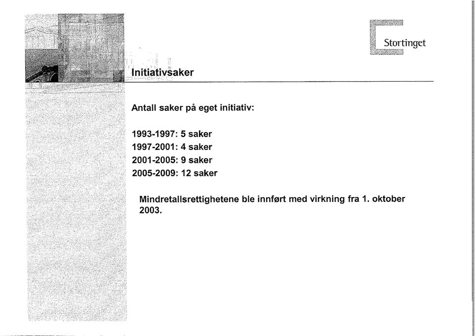 4 saker 2001-2005: 9 saker 2005-2009: 12saker