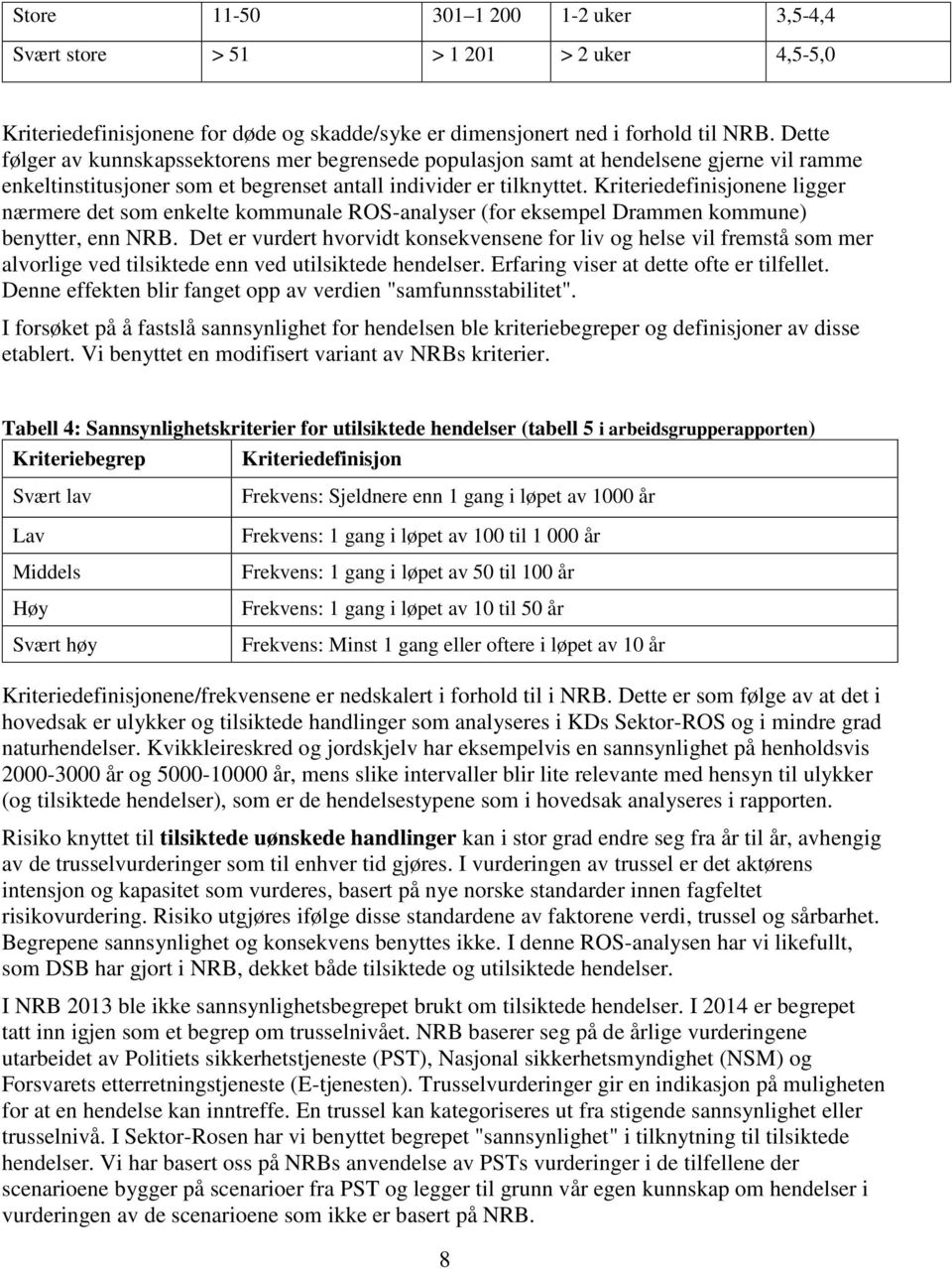 Kriteriedefinisjonene ligger nærmere det som enkelte kommunale ROS-analyser (for eksempel Drammen kommune) benytter, enn NRB.