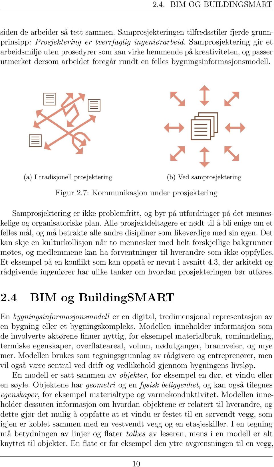 (a) I tradisjonell prosjektering (b) Ved samprosjektering Figur 2.