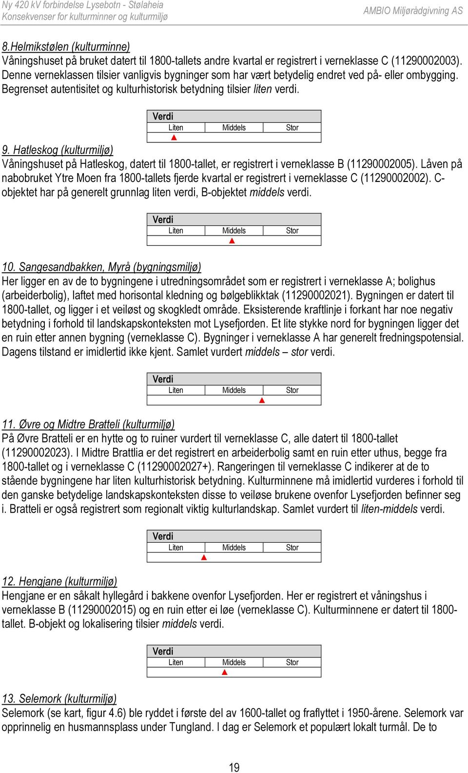 Hatleskog (kulturmiljø) Våningshuset på Hatleskog, datert til 1800-tallet, er registrert i verneklasse B (11290002005).