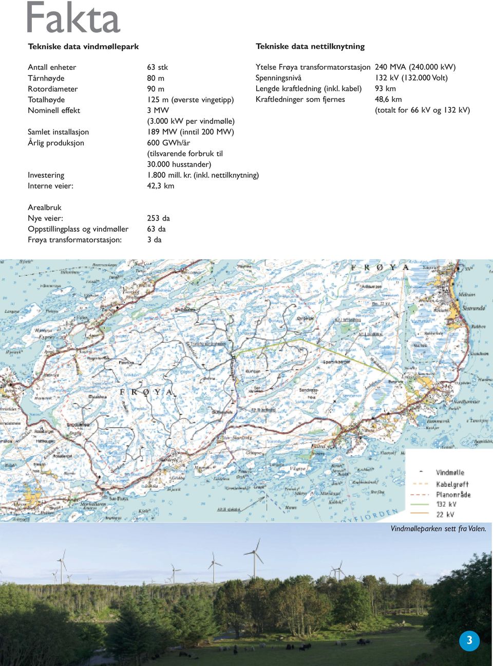 000 Volt) 90 m Lengde kraftledning (inkl. kabel) 93 km 125 m (øverste vingetipp) Kraftledninger som fjernes 48,6 km 3 MW (totalt for 66 kv og 132 kv) (3.