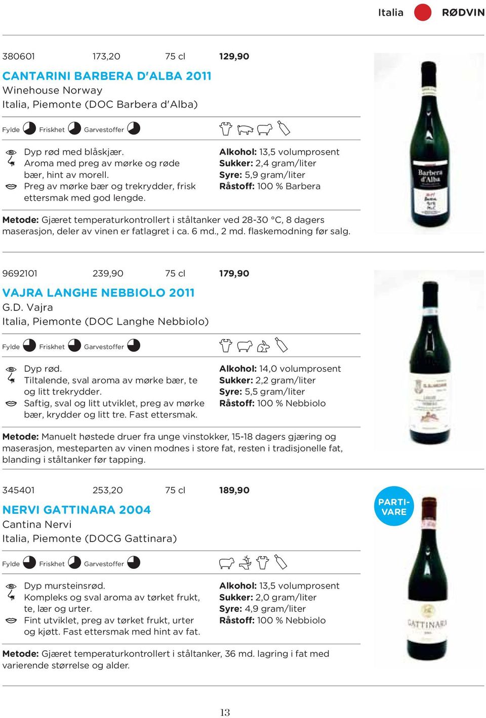 EQFY Alkohol: 13,5 volumprosent Sukker: 2,4 gram/liter Syre: 5,9 gram/liter Råstoff: 100 % Barbera Metode: Gjæret temperaturkontrollert i ståltanker ved 28-30 C, 8 dagers maserasjon, deler av vinen