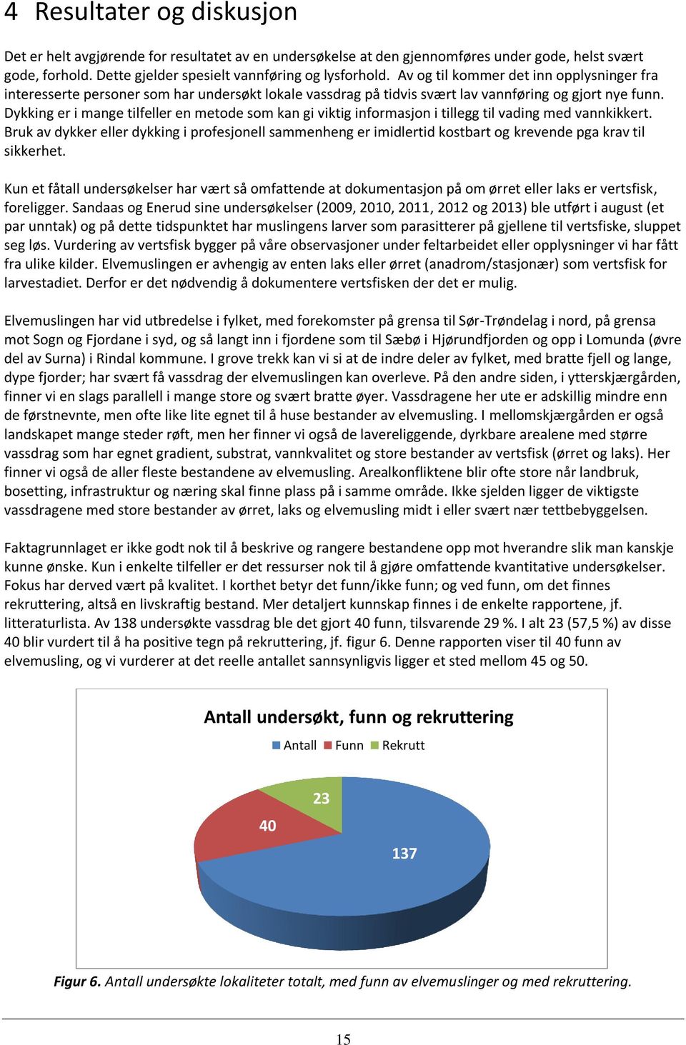 Dykking er i mange tilfeller en metode som kan gi viktig informasjon i tillegg til vading med vannkikkert.