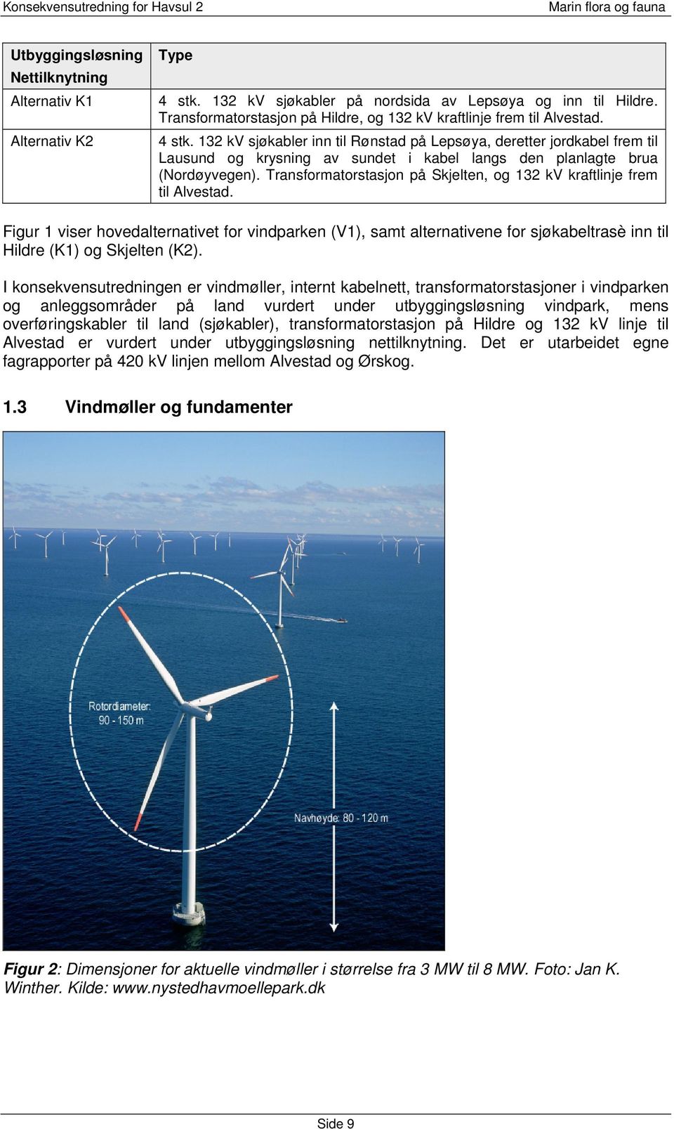 132 kv sjøkabler inn til Rønstad på Lepsøya deretter jordkabel frem til Lausund og krysning av sundet i kabel langs den planlagte brua (Nordøyvegen).