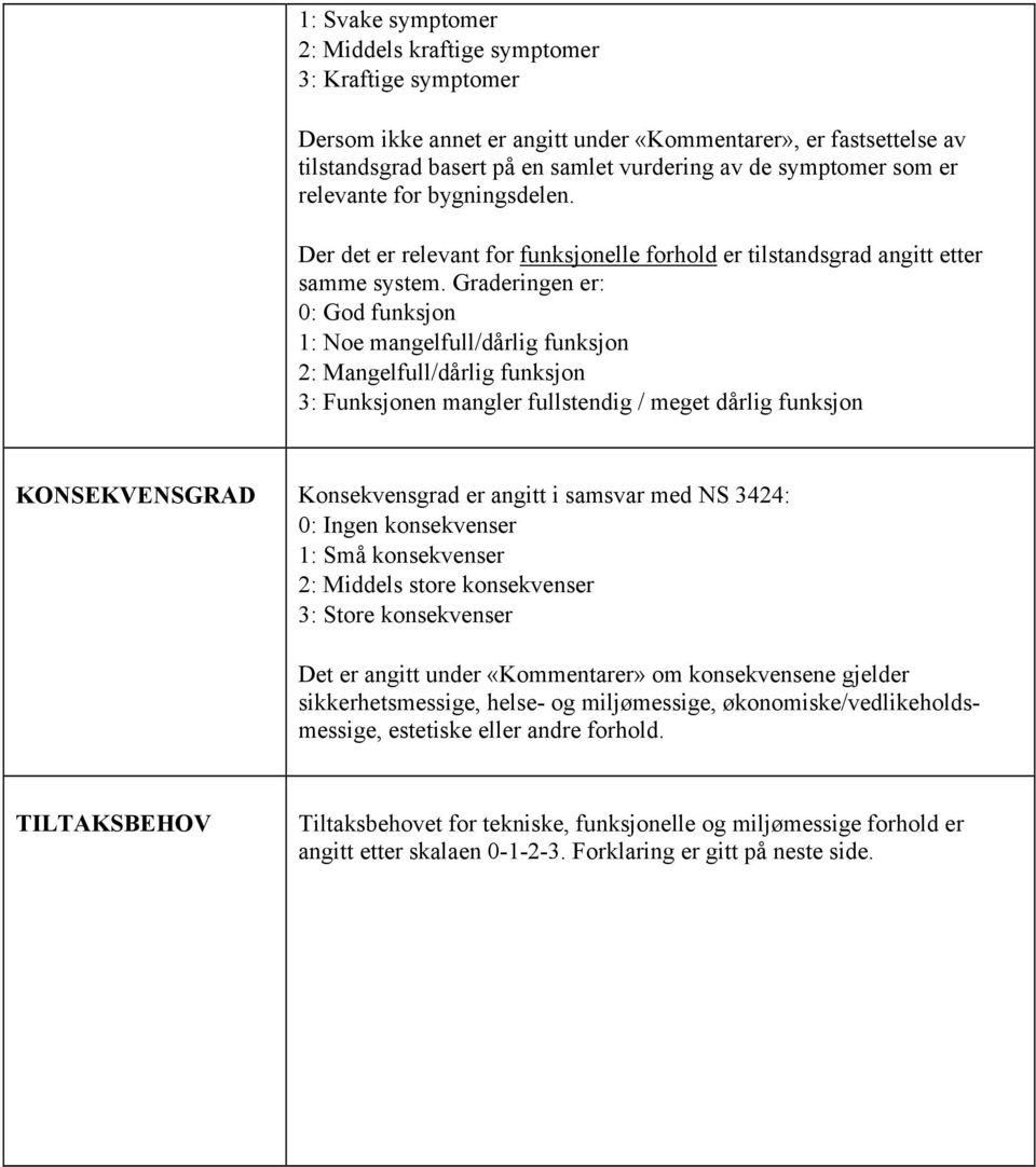 Graderingen er: 0: God funksjon 1: Noe mangelfull/dårlig funksjon 2: Mangelfull/dårlig funksjon 3: Funksjonen mangler fullstendig / meget dårlig funksjon KONSEKVENS Konsekvensgrad er angitt i samsvar