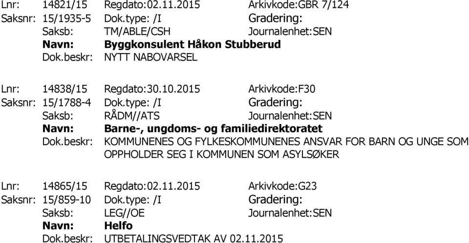 2015 Arkivkode:F30 Saksnr: 15/1788-4 Dok.type: /I Gradering: Saksb: RÅDM//ATS Journalenhet:SEN Barne-, ungdoms- og familiedirektoratet Dok.