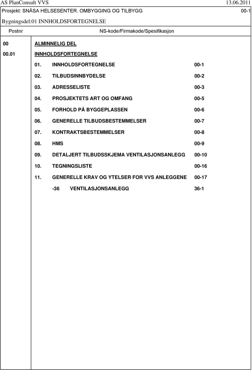 01 INNHOLDSFORTEGNELSE 01. INNHOLDSFORTEGNELSE 00-1 02. TILBUDSINNBYDELSE 00-2 03. ADRESSELISTE 00-3 04. PROSJEKTETS ART OG OMFANG 00-5 05.