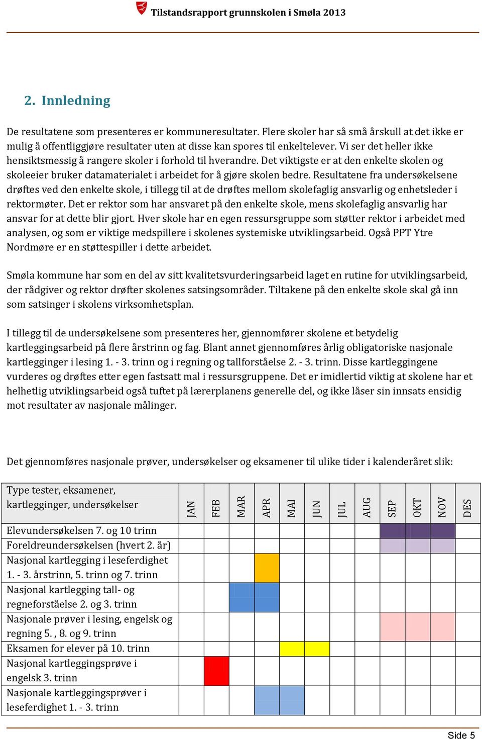 Resultatene fra undersøkelsene drøftes ved den enkelte skole, i tillegg til at de drøftes mellom skolefaglig ansvarlig og enhetsleder i rektormøter.