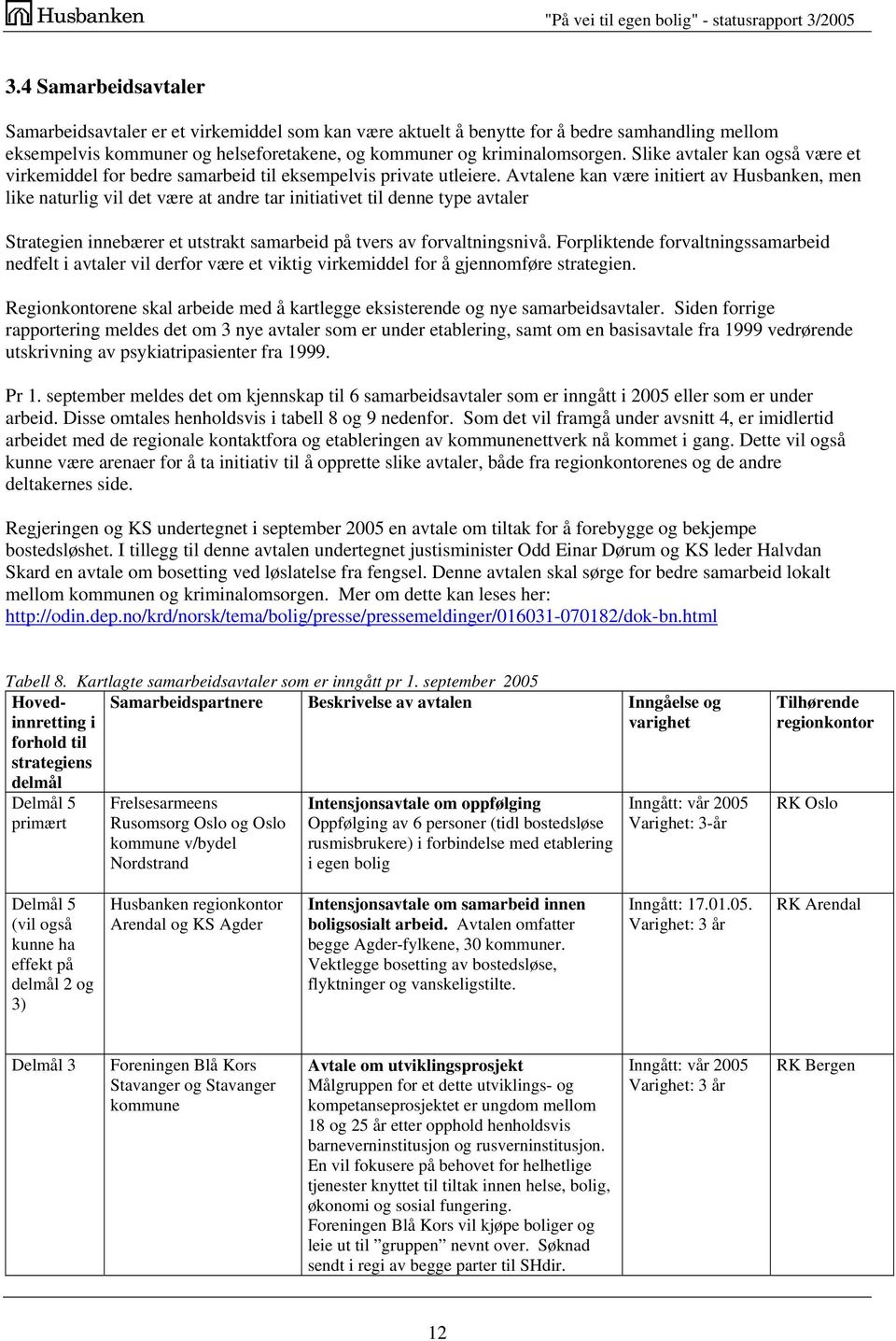 Avtalene kan være initiert av Husbanken, men like naturlig vil det være at andre tar initiativet til denne type avtaler Strategien innebærer et utstrakt samarbeid på tvers av forvaltningsnivå.