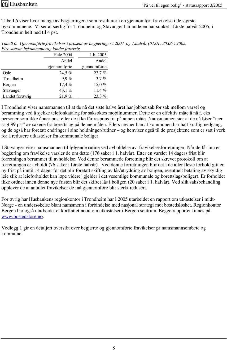 halvår (01.01.-30.06.) 2005. Fire største bykommunerog landet forøvrig Hele 2004 1.h. 2005 Andel Andel gjennomførte gjennomførte Oslo 24,5 % 23,7 % Trondheim 9,9 % 3,7 % Bergen 17,4 % 15,0 %