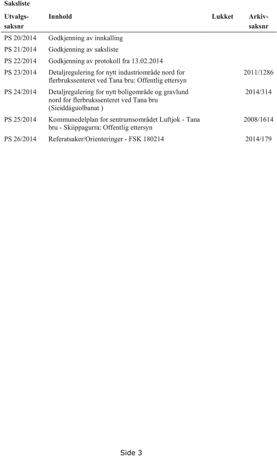 2014 PS 23/2014 Detaljregulering for nytt industriområde nord for flerbrukssenteret ved Tana bru: Offentlig ettersyn PS 24/2014 Detaljregulering for