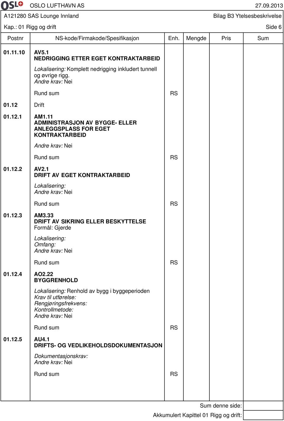 1 DRIFT AV EGET KONTRAKTARBEID Lokalisering: Rund sum RS 01.12.3 AM3.33 DRIFT AV SIKRING ELLER BESKYTTELSE Formål: Gjerde Lokalisering: Omfang: Rund sum RS 01.12.4 AO2.