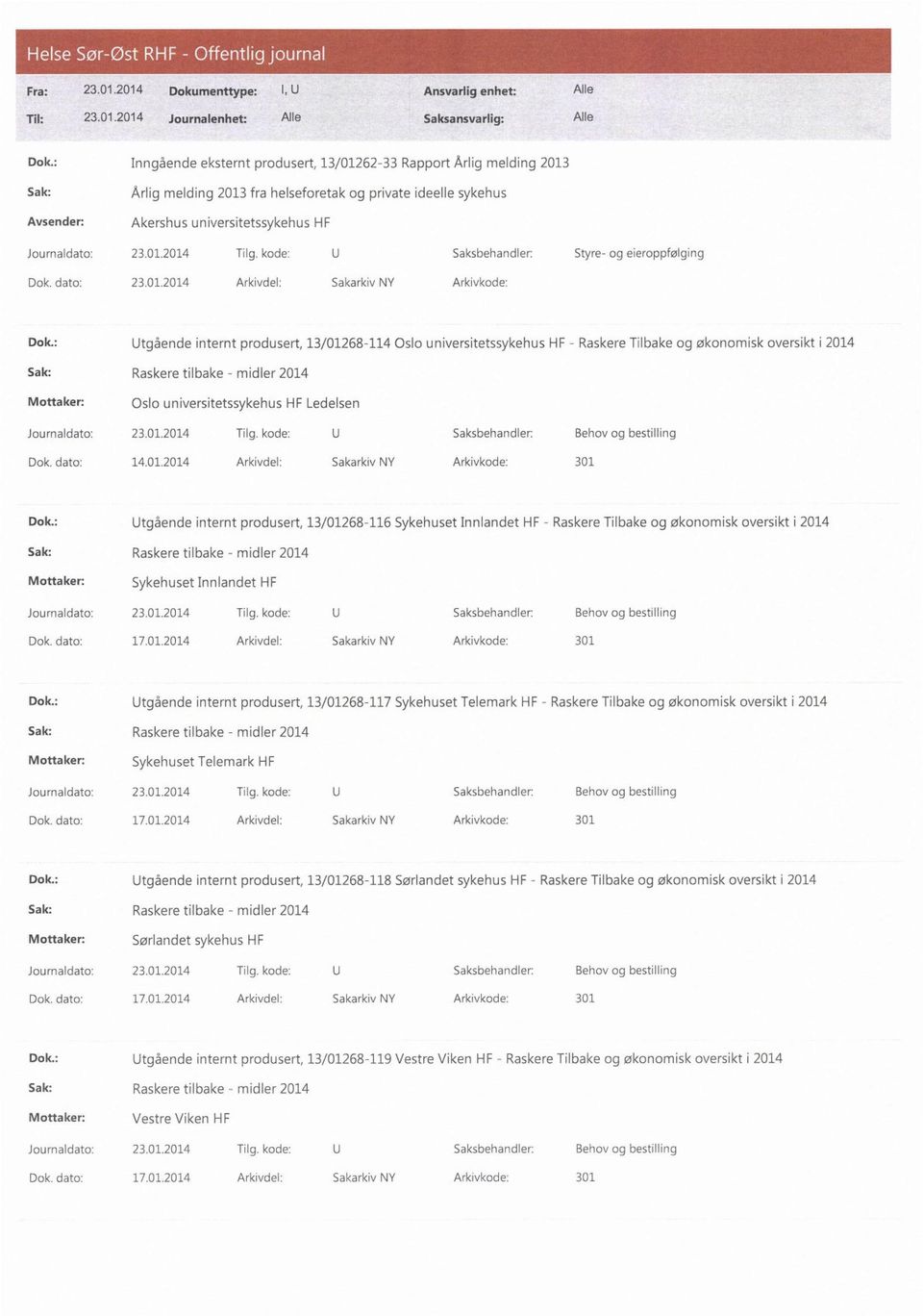 universitetssykehus HF Journaldato: 23.01.2014 Tilg. kode: U Saksbehandler: Styre- og eieroppfølging Dok. dato: 23.01.2014 Arkivdel: Sakarkiv NY Arkivkode: Dok.