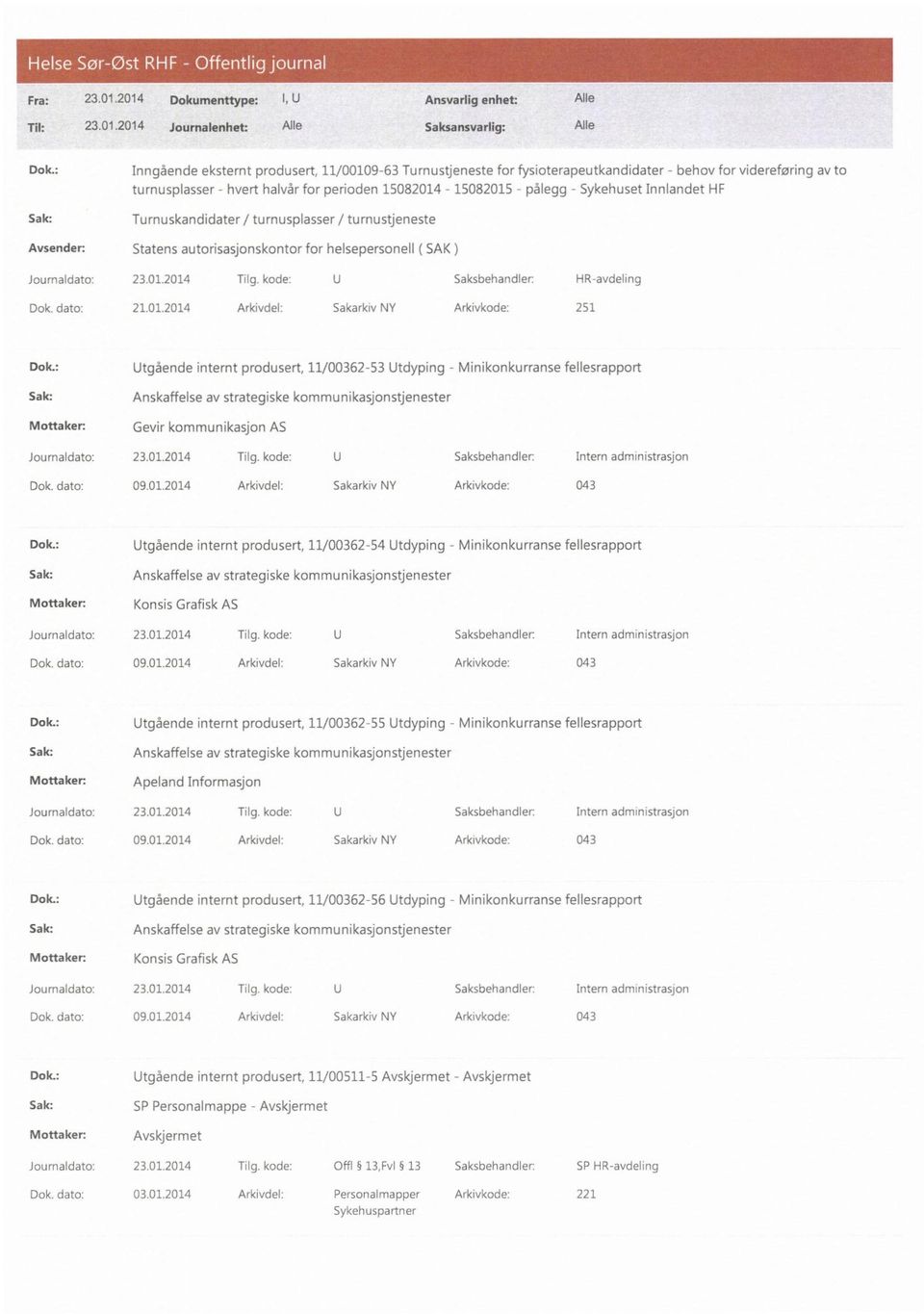 Innlandet HF Sak: Turnuskandidater / turnusplasser / turnustjeneste Statens autorisasjonskontor for helsepersonell ( SAK ) Journaldato: 23.01.2014 Tilg. kode: U Saksbehandler: HR-avdeling Dok.