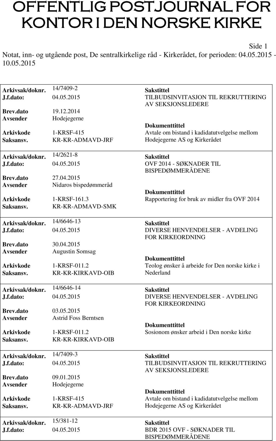 05.2015 OVF 2014 - SØKNADER TIL BISPEDØMMERÅDENE Brev.dato 27.04.2015 Avsender Nidaros bispedømmeråd Arkivkode 1-KRSF-161.3 Rapportering for bruk av midler fra OVF 2014 Saksansv.