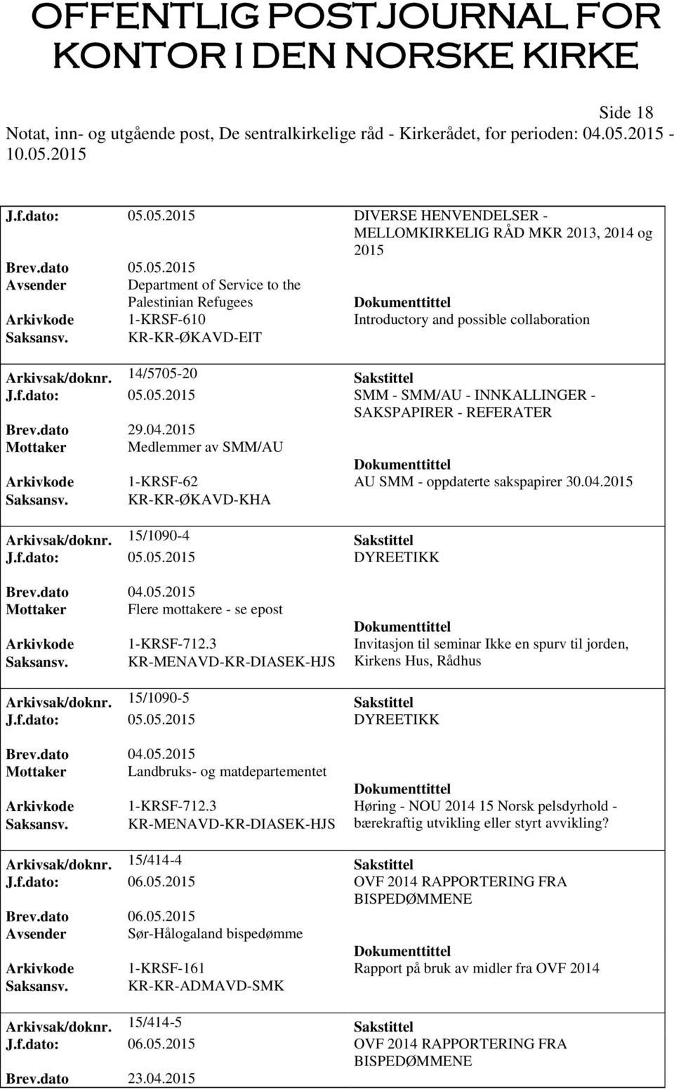 Saksansv. KR-KR-ØKAVD-EIT Arkivsak/doknr. 14/5705-20 Sakstittel J.f.dato: 05.05.2015 SMM - SMM/AU - INNKALLINGER - SAKSPAPIRER - REFERATER Brev.dato 29.04.