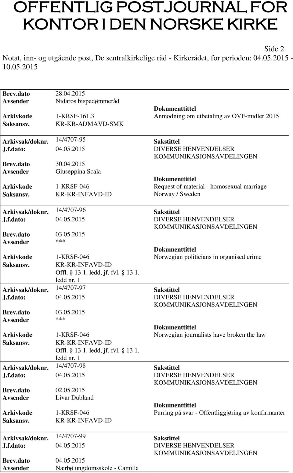 KR-KR-INFAVD-ID Norway / Sweden Arkivsak/doknr. 14/4707-96 Sakstittel J.f.dato: 04.05.2015 DIVERSE HENVENDELSER KOMMUNIKASJONSAVDELINGEN Brev.dato 03.05.2015 Avsender *** Arkivkode 1-KRSF-046 Norwegian politicians in organised crime Saksansv.