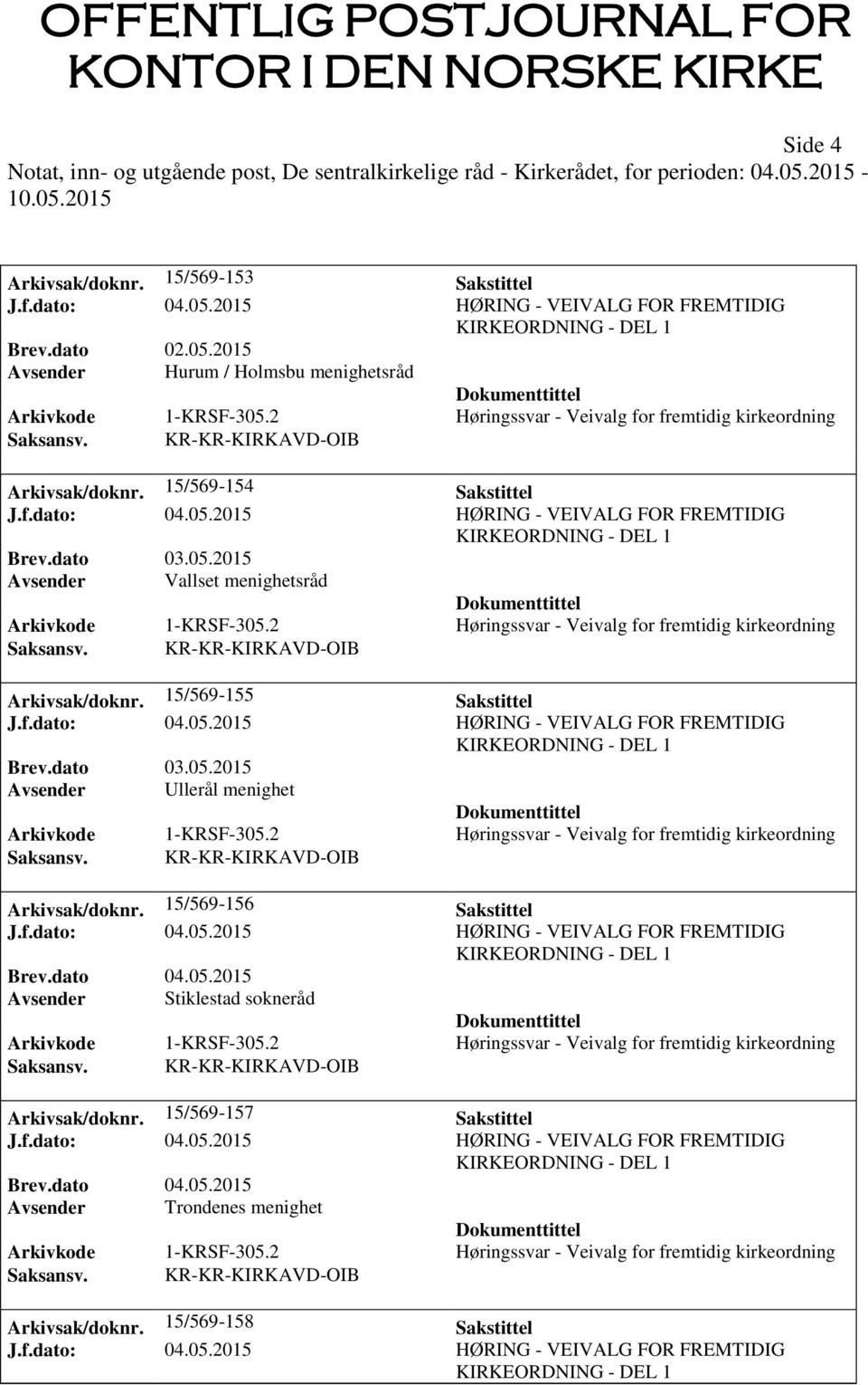 15/569-156 Sakstittel J.f.dato: 04.05.2015 HØRING - VEIVALG FOR FREMTIDIG Avsender Stiklestad sokneråd Arkivsak/doknr. 15/569-157 Sakstittel J.f.dato: 04.05.2015 HØRING - VEIVALG FOR FREMTIDIG Avsender Trondenes menighet Arkivsak/doknr.