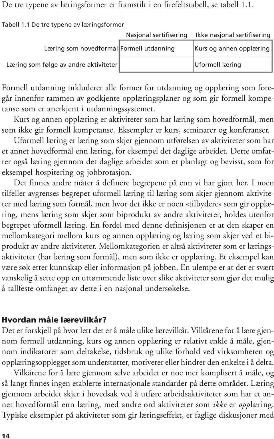 læring Formell utdanning inkluderer alle former for utdanning og opplæring som foregår innenfor rammen av godkjente opplæringsplaner og som gir formell kompetanse som er anerkjent i